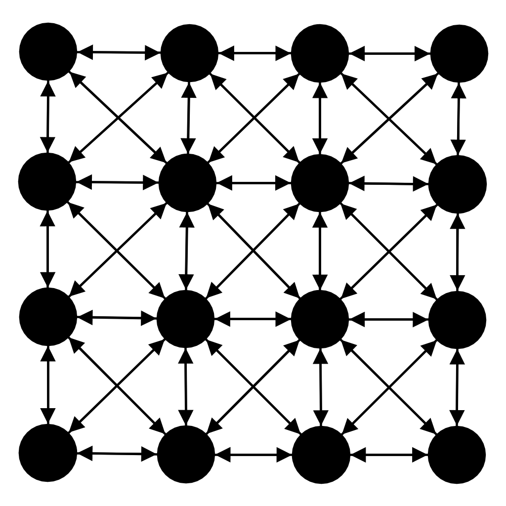 GridConnected.