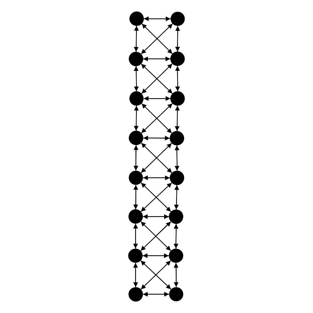 GridConnected -- width 2.
