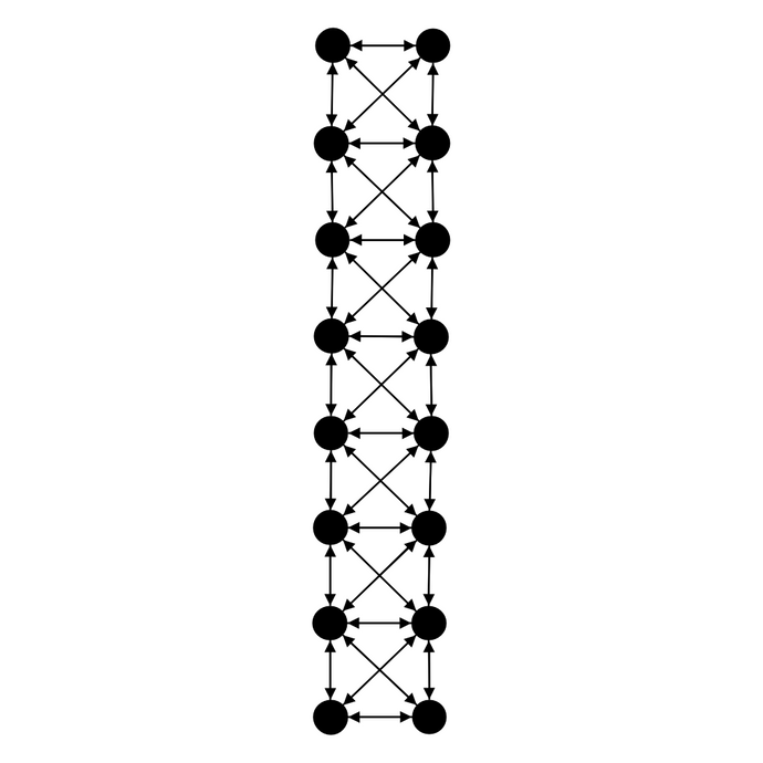 GridConnected -- width 2.